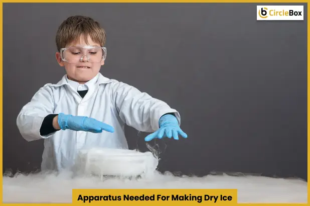 Apparatus Needed For Making Dry Ice