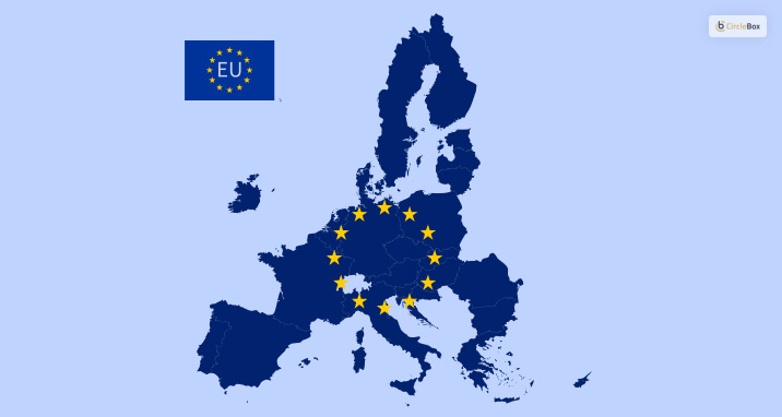 European Union was established